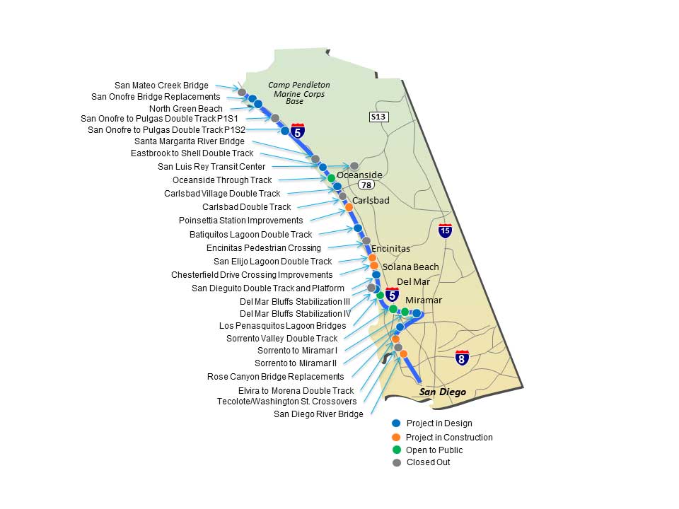SANDAG LOSSAN Corridor PM